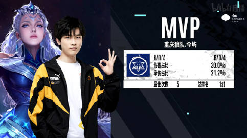 不仅是瞬间