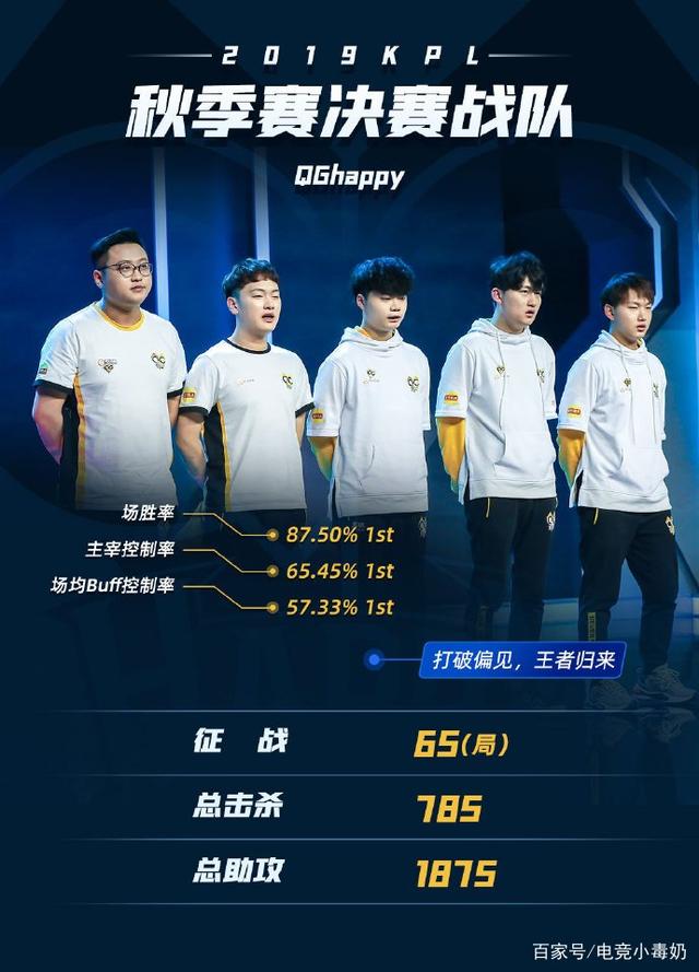后腰保护不